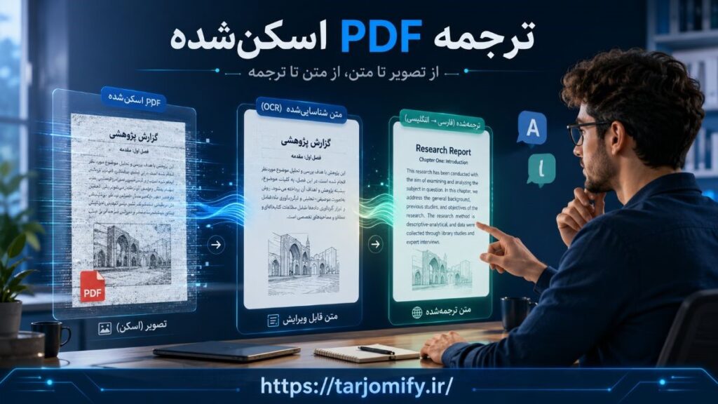 ترجمه PDF اسکن ‌شده