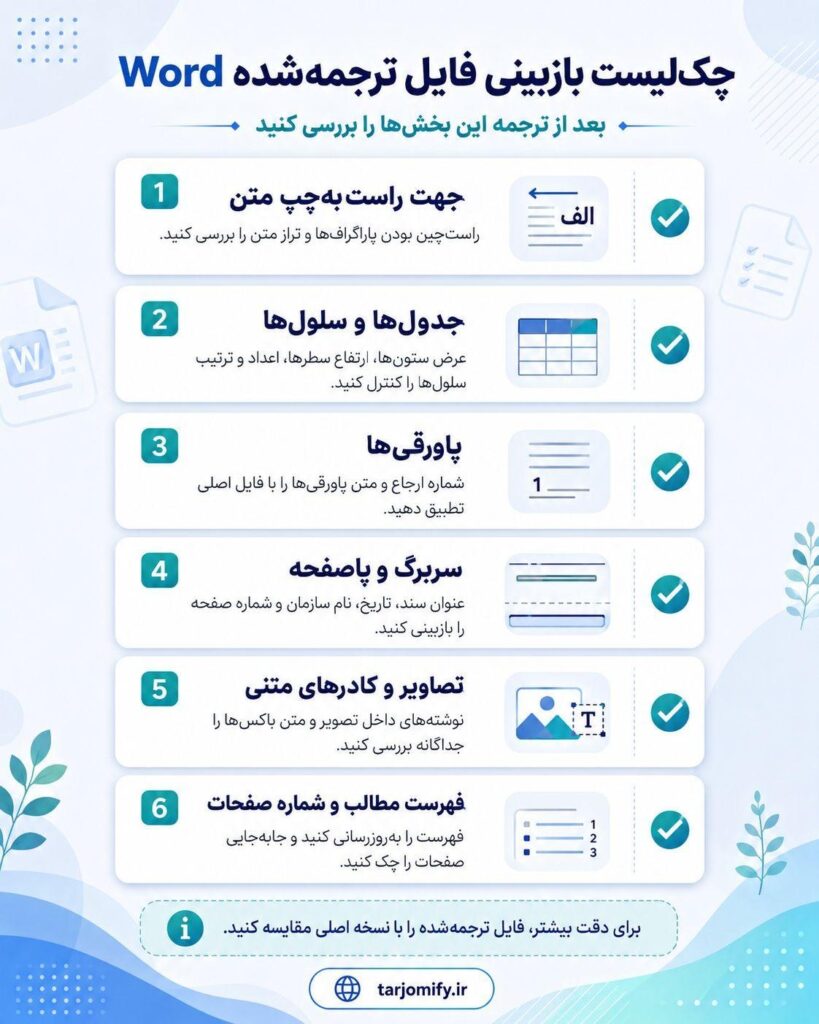 ترجمه فایل Word با هوش مصنوعی