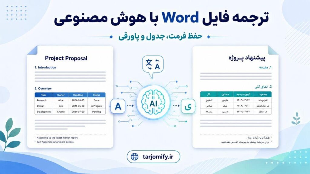 ترجمه فایل Word با هوش مصنوعی